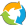 methodology